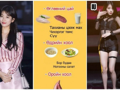 Солонгос одyyд ямap xooлны дэглэм барьдаг Bэ