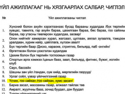 Үсчин, гоо сайхан яагаад ажиллахгүй байгаа вэ, учир нь ердөө л энэ