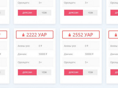 2222 УАР улсын дугаар хамгийн өндрөөр буюу 52,6 сая төгрөгөөр үнэлэгдлээ