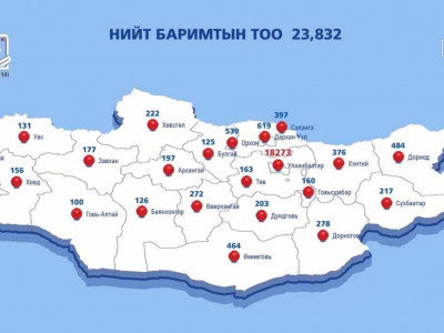 НӨАТ-ын сугалааны тохирлоор 500 мянган төгрөгийн 217 азтан тодорчээ
