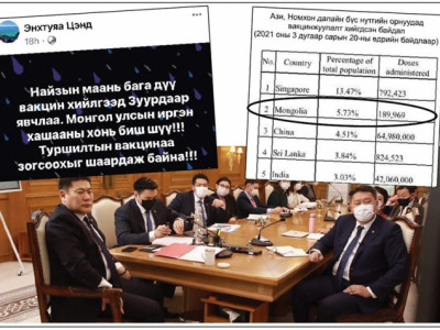 Улстөржилт, COVID-19 дундуур урагшилж буй Л.Оюун-Эрдэнийн Засгийн газар 