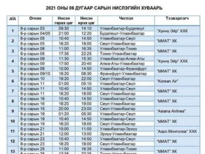 Танилц: Зургадугаар сард хийгдэх тусгай үүргийн нислэгийн хуваарь