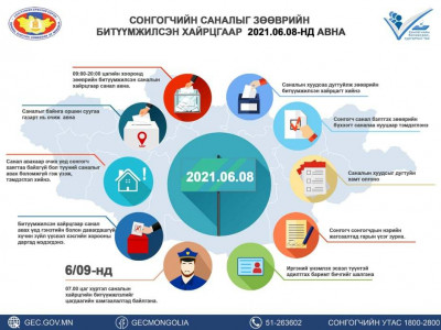 Саналаа өгөхдөө мэдэж байх зүйлс
