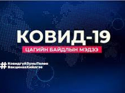 Коронавирусийн халдварын 2,642 тохиолдол батлагдаж 11 хүн нас баржээ