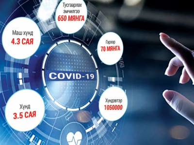 COVID-19: 700 мянгаас 4.5 сая төгрөгийн үйлчилгээ даатгалаас авах эрхтэй