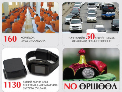 Өршөөлийн хууль хэрэгжиж эхлэв