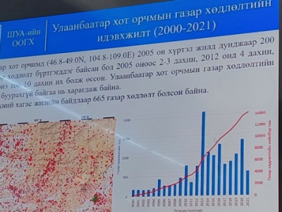 Улаанбаатар хот орчмын газар хөдлөлтийн идэвхжилт буурахгүй байна