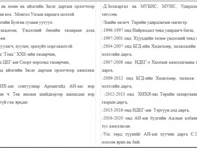 Монголын ресторан зоогийн газрын холбооноос УРИАЛГА гаргажээ