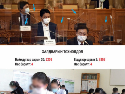 УИХ-ын гишүүдэд тавьж өгсөн шилэн хоргоор хүүхдүүдийг хамгаалсан бол?!