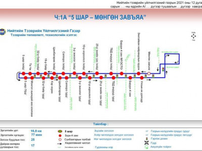 Арванхоёрдугаар сарын 17-ноос богино эргэлтээр явах нийтийн тээврийн автобусны чиглэлүүд