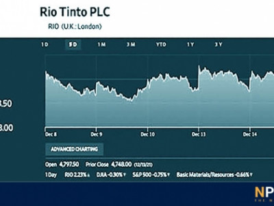 Оюутолгой төслийн талаар цаашид гарч болох зарим үр нөлөө