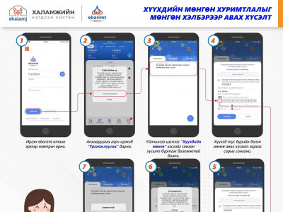 ЗААВАР: Хүүхдийн мөнгөө бэлнээр авах хүсэлт хэрхэн гаргах вэ?