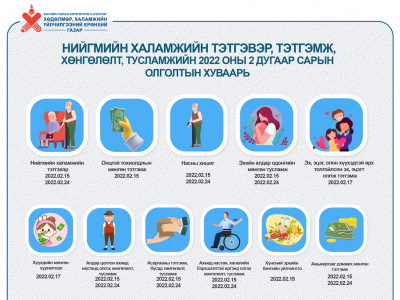 Энэ сард нийгмийн халамжийн тэтгэвэр, тэтгэмж, хөнгөлөлт, тусламжийг олгох хуваарь 