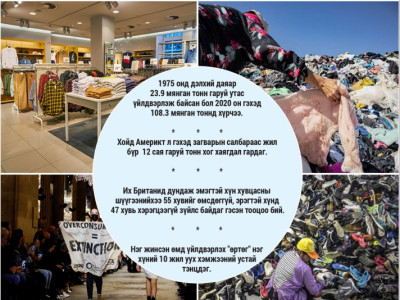Брэндүүдийн үйлдвэрлэдэг бүтээгдэхүүн ямар аюултай вэ?