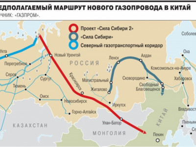 Монголоор дамжих хийн хоолой хамгийн хямд, хамгийн хурдан
