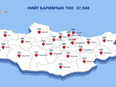 НӨАТ: 3 сая төгрөгийн дөрөв, 1.5 сая төгрөгийн 32 азтан тодорчээ