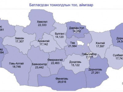 Коронавируст халдварын 98 шинэ тохиолдол батлагджээ