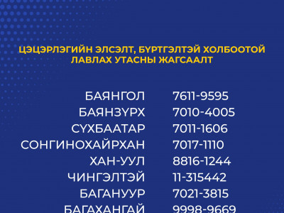 Цэцэрлэгийн элсэлт, бүртгэлтэй холбоотой лавлах утасны жагсаалт