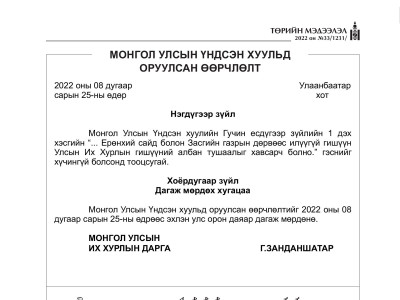Давхар дээлийн асуудлаар Үндсэн хуульд оруулсан өөрчлөлт албан ёсоор баталгаажлаа
