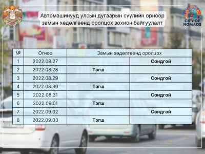Ням гарагт автомашины дугаарын хязгаарлалт үйлчлэхгүй