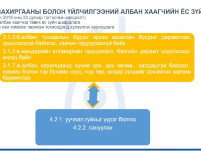 Бэлгийн дарамтын хариуцлагаас улстөрчид мултарч үлдэв