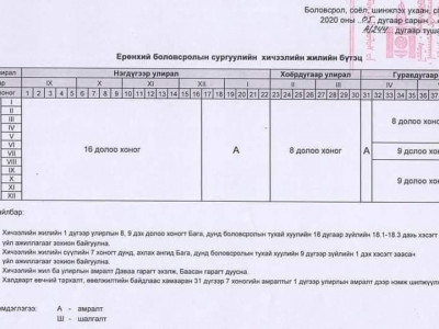 Сурагчдын нэгдүгээр улирлын амралт арванхоёрдугаар сарын 19-нөөс нэгдүгээр сарын 29-нийг дуустал үргэлжилнэ 