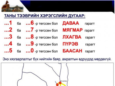 Өнөөдөр автомашины улсын дугаарын хязгаарлалт үйлчлэхгүй