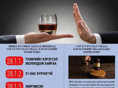 Бусдыг архиар шахахгүй байх шинэ соёлыг хуульчлав