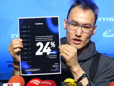 С.Бат-Очир: “Ворлд плас” компанийн гаргасан WPL койны үнэ 50 дахин унасан