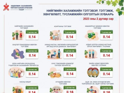 ХУВААРЬ: Эхийн алдар одонгийн мөнгөн тэтгэмжийг энэ сарын 14-нд олгоно