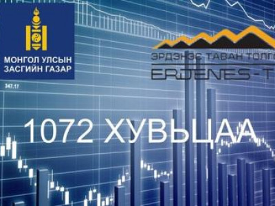 158989 дугаарт регистерээ илгээж 1072 хувьцаагаа шалгаарай