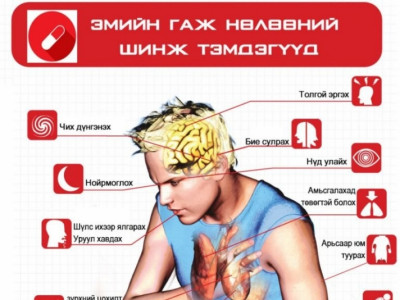 Худалдаанд буй 10 эмийн хоёр нь чанаргүй