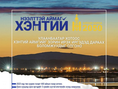 Улаанбаатар хотоос Хэнтий аймагт шилжин ирсэн иргэдэд 50 сая хүртэлх, аж ахуйн  нэгжид 500 сая хүртэлх төгрөгийн зээл олгоно