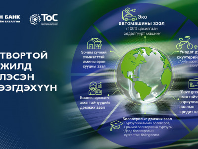 Боловсролыг дэмжих зээл