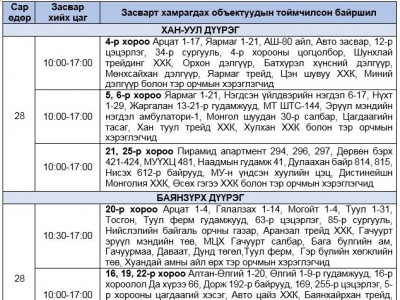 Мягмар гарагт цахилгаан хязгаарлагдах газрууд 