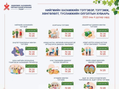 Дөрөвдүгээр сарын нийгмийн халамж, тэтгэвэр, тэтгэмж олгох хуваарь 