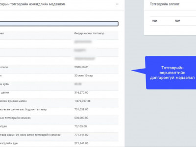 Долдугаар сарын 1-нээс нэмэгдэх ахмадуудын тэтгэврийн хэмжээг шалгах ЗААВАР 