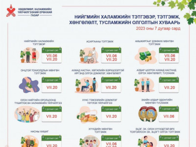 Өнөөдрөөс долоодугаар сарын хүүхдийн мөнгийг олгоно