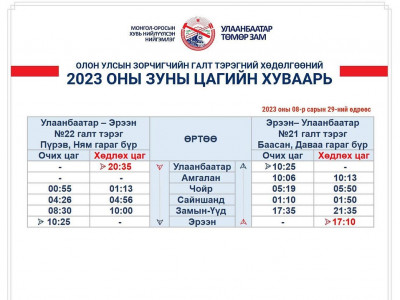 Улаанбаатар-Замын-Үүд-Эрээний зорчигчийн галт тэрэгний үйлчилгээг сэргээлээ