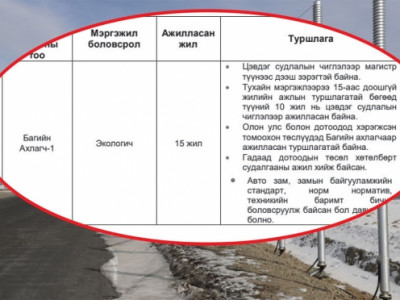 Замын цэвдгийг “амьтан” судлаачаар хийлгэх тендер зарлажээ