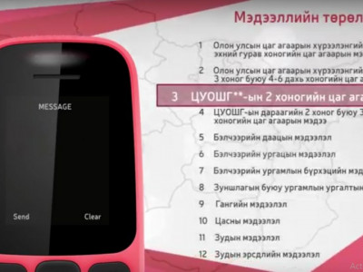 Цаг агаарын мэдээллийг мессежээр хүлээн авах боломжтой
