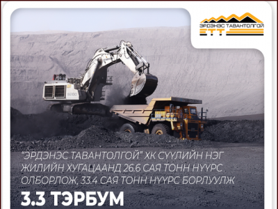 “ЭРДЭНЭС ТАВАНТОЛГОЙ“ ХК 3.3 ТЭРБУМ АМ.ДОЛЛАРЫН БОРЛУУЛАЛТЫН ОРЛОГОТОЙ АЖИЛЛАЖ БАЙНА