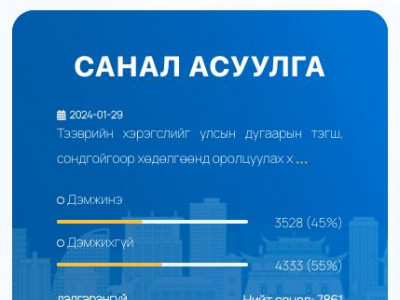 Тэгш, сондгойгийн хязгаарлалтыг сунгахыг иргэд ДЭМЖСЭНГҮЙ