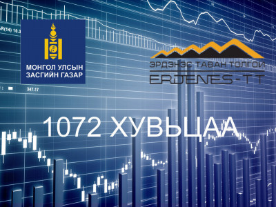 Аудитын газар баталгаажуулсан даруйд 1,072 хувьцааны ногдол ашиг тараах процесс эхэлнэ
