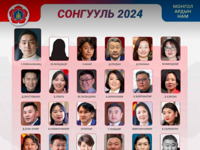 Сонгууль 2024: МАН-ын жагсаалтыг Г.Лувсанжамц тэргүүлж, бусад нэр дэвшигчийг зарлалаа