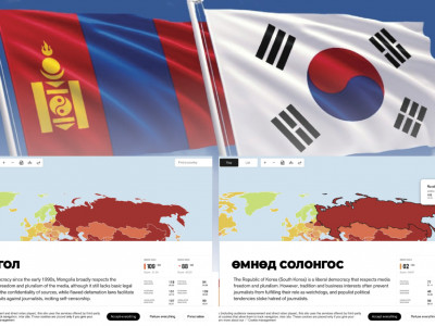 Монгол, БНСУ-ын хөгжлийн үзүүлэлтийн ялгаа