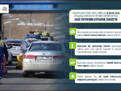 Хүндэтгэх шалтгаанаар нийслэлд 48 цагаас дээш хугацаанд зорчсон орон нутгийн тээврийн хэрэгсэл 5000 төгрөгийн хураамж төлөхгүй