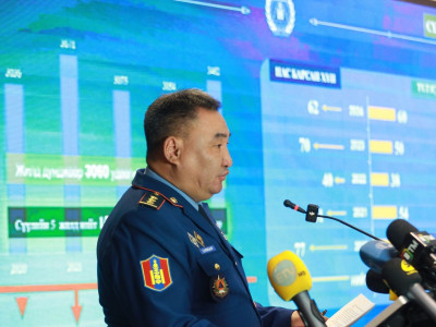 Ц.Нямбаяр: Нийслэлд бүртгэгдсэн объектын гал түймрийн 70% орчим нь гэр хороололд гарчээ