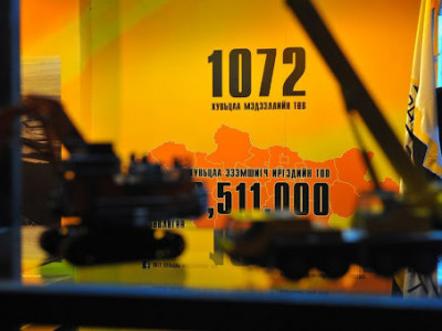 1072 хувьцааны ногдол ашгийг бэлэн мөнгөөр авах уу, эсвэл хуримтлалын сан руугаа хийх үү