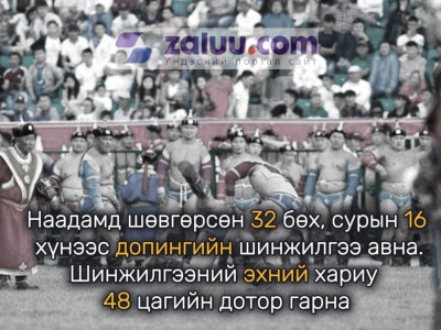 Наадамд шөвгөрсөн 32 бөх, сурын 16 хүнээс допингийн шинжилгээ авна. Шинжилгээний эхний хариу 48 цагийн дотор гарна